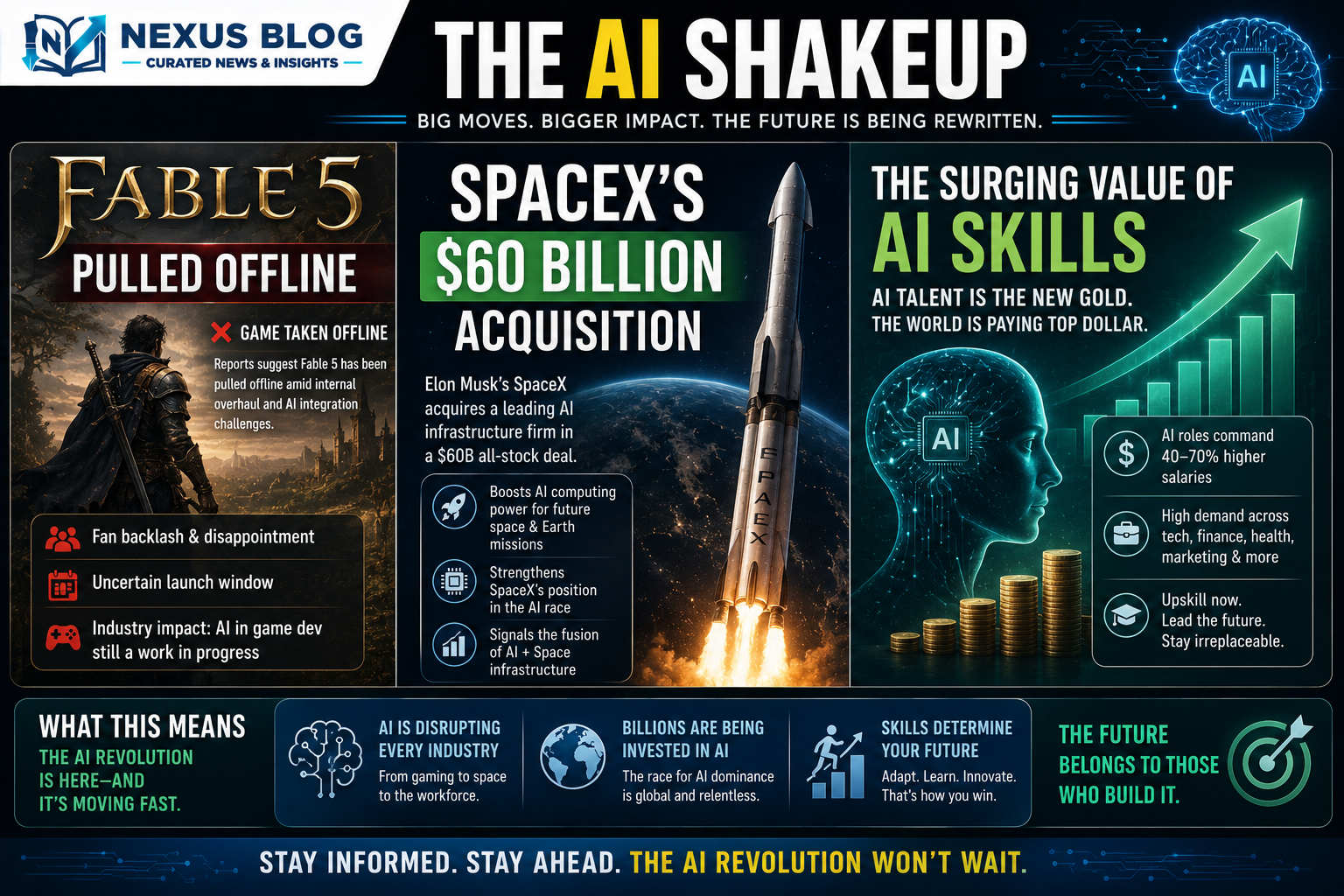 AI news June 17 2026, Pliny the Liberator pack hunt, Anthropic Fable 5 jailbreak, SpaceX Anysphere acquisition, Cursor app Elon Musk, PwC Global AI Jobs Barometer 2026, AI skills wage premium, generative AI enterprise news, tech innovation updates, government AI regulation