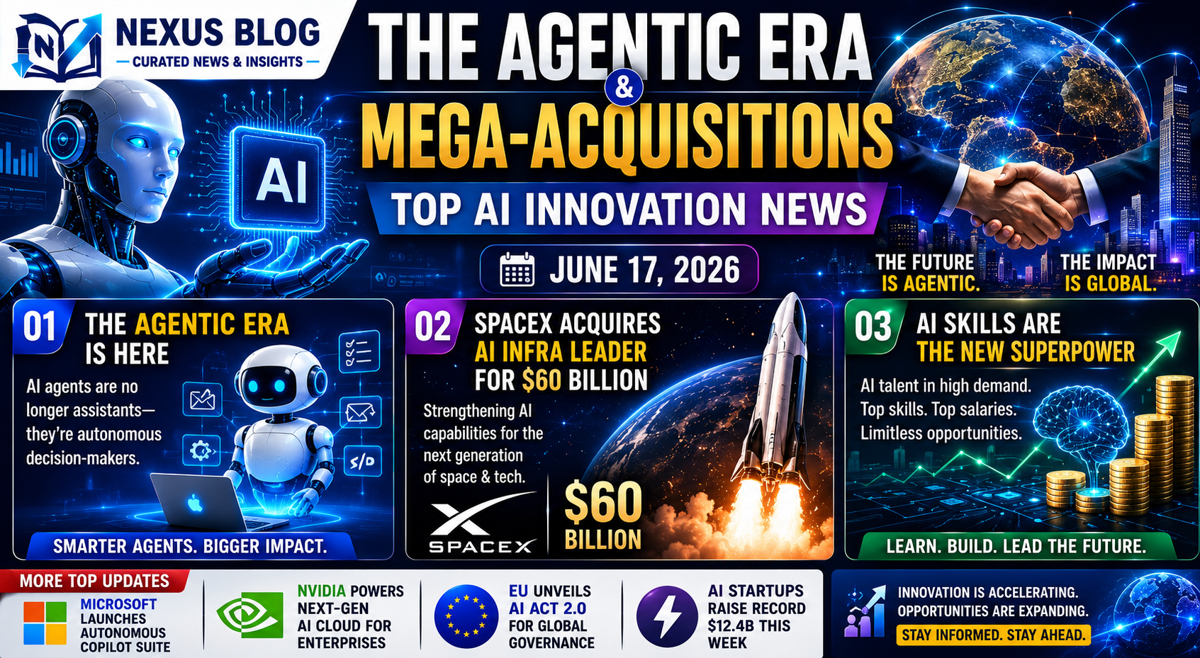 AI news June 17 2026, SpaceX Cursor acquisition, Elon Musk AI, PwC AI jobs barometer 2026, UN AI environmental impact, Deloitte Google Cloud London AI Studio, agentic AI, tech innovation news, artificial intelligence updates, Anthropic Mythos, global AI jobs