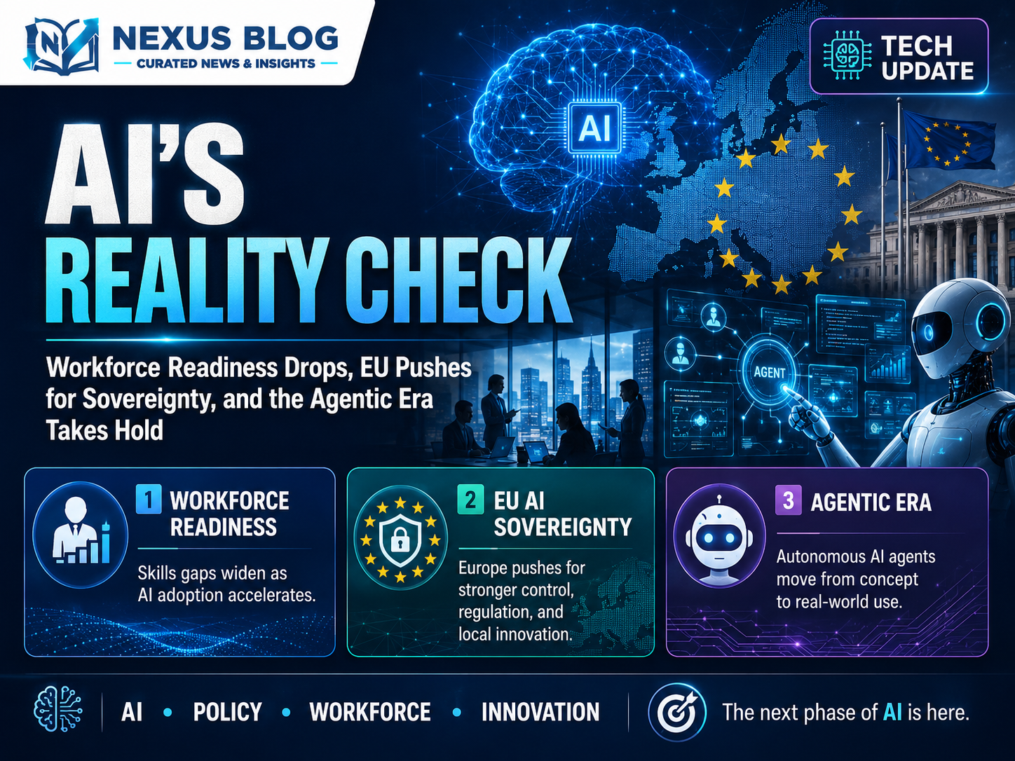AI news June 25 2026, Kyndryl AI readiness report, EU Tech Sovereignty Package, Agentic AI, multi-agent systems, AI electricity demand, Capgemini data center report, enterprise AI trends 2026, artificial intelligence updates
