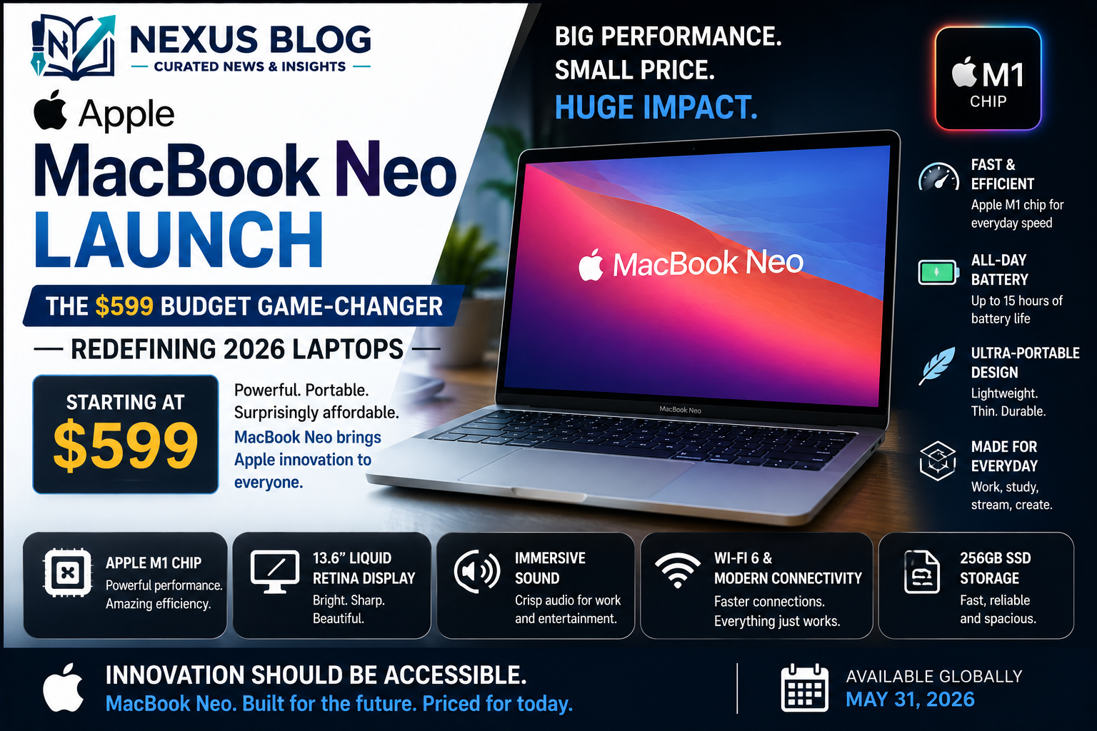 Apple MacBook Neo, MacBook Neo 2026, new laptop launch May 2026, Apple budget laptop, A18 Pro chip laptop, best cheap laptops 2026, tech news May 31, student laptops, affordable MacBook, laptop reviews 2026, Liquid Retina display