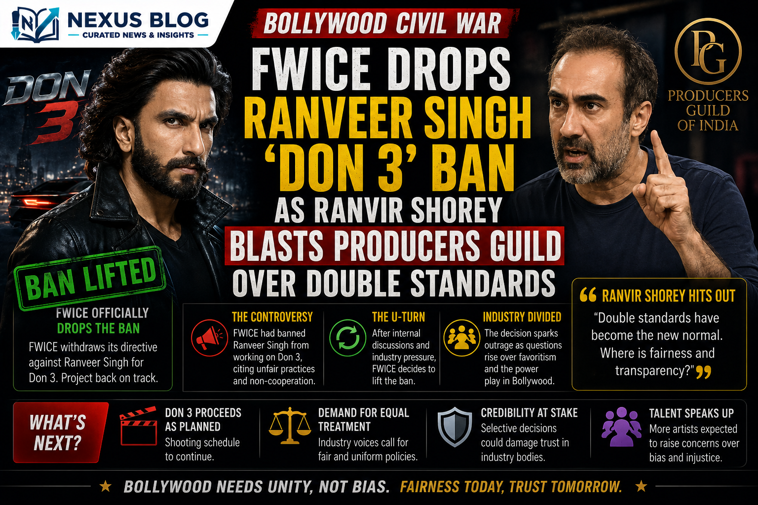 Ranveer Singh Don 3 controversy, FWICE non cooperation directive revoked, Ranvir Shorey Producers Guild, Bollywood news June 4 2026, Farhan Akhtar Excel Entertainment loss, Akshaye Khanna Drishyam 3, Dhurandhar box office success, Bollywood contract disputes, Ashoke Pandit FWICE press conference, Hindi cinema trade unions