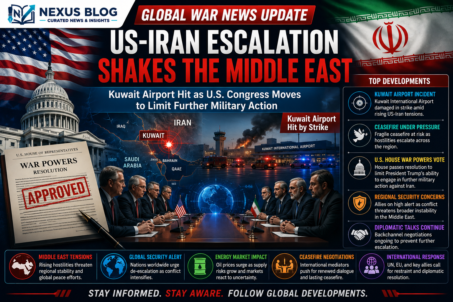 global war news June 4 2026, US Iran conflict, Kuwait airport attack, House war powers resolution Trump, Israel Lebanon ceasefire renewal, Israel Katz Beirut, Russia Ukraine war news, Ukraine drone strikes oil depots, Zelenskyy Patriot missiles, international security updates