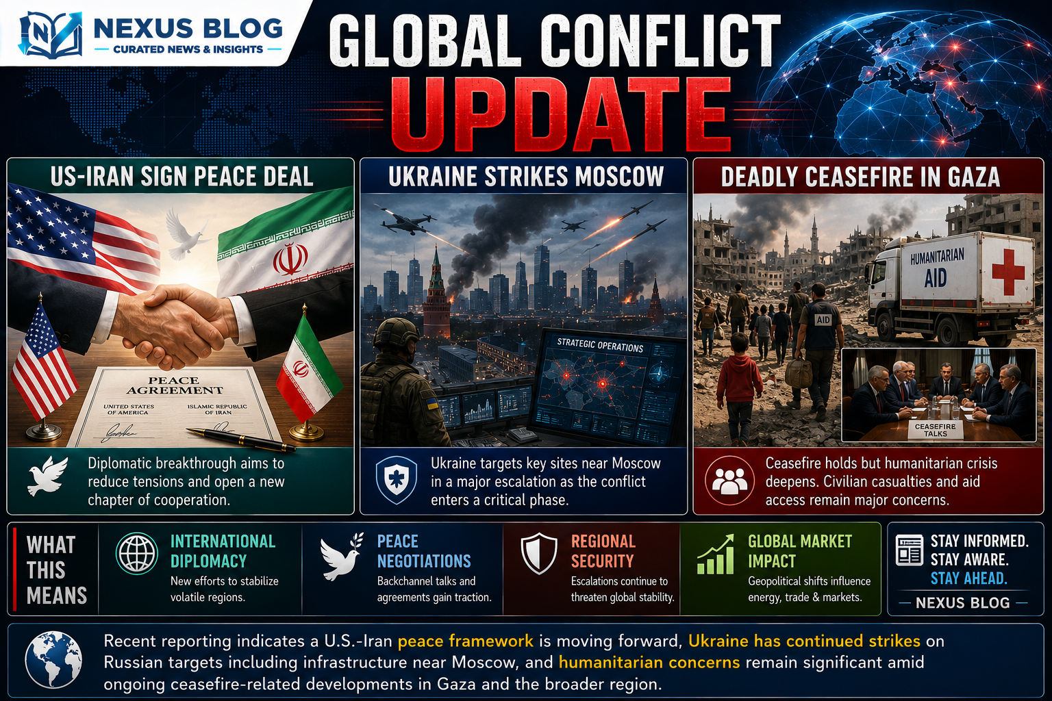 global war news June 18 2026, US Iran peace deal, Strait of Hormuz open, Ukraine Moscow drone strike, Russian fuel crisis 2026, Gaza ceasefire death toll, Israel Hamas war updates, geopolitical conflict news, J.D. Vance Iran deal