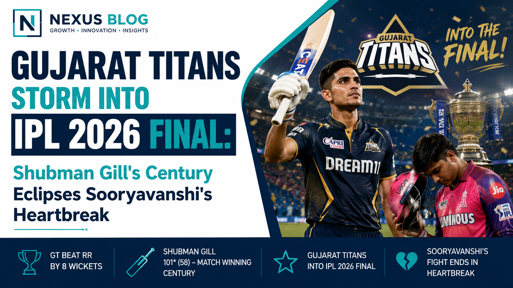 IPL 2026 news May 30, Gujarat Titans vs Rajasthan Royals, IPL 2026 Qualifier 2, Shubman Gill century, Vaibhav Sooryavanshi 96, IPL 2026 Final, GT vs RCB, Sai Sudharsan, TATA IPL news, cricket news today, Ahmedabad final