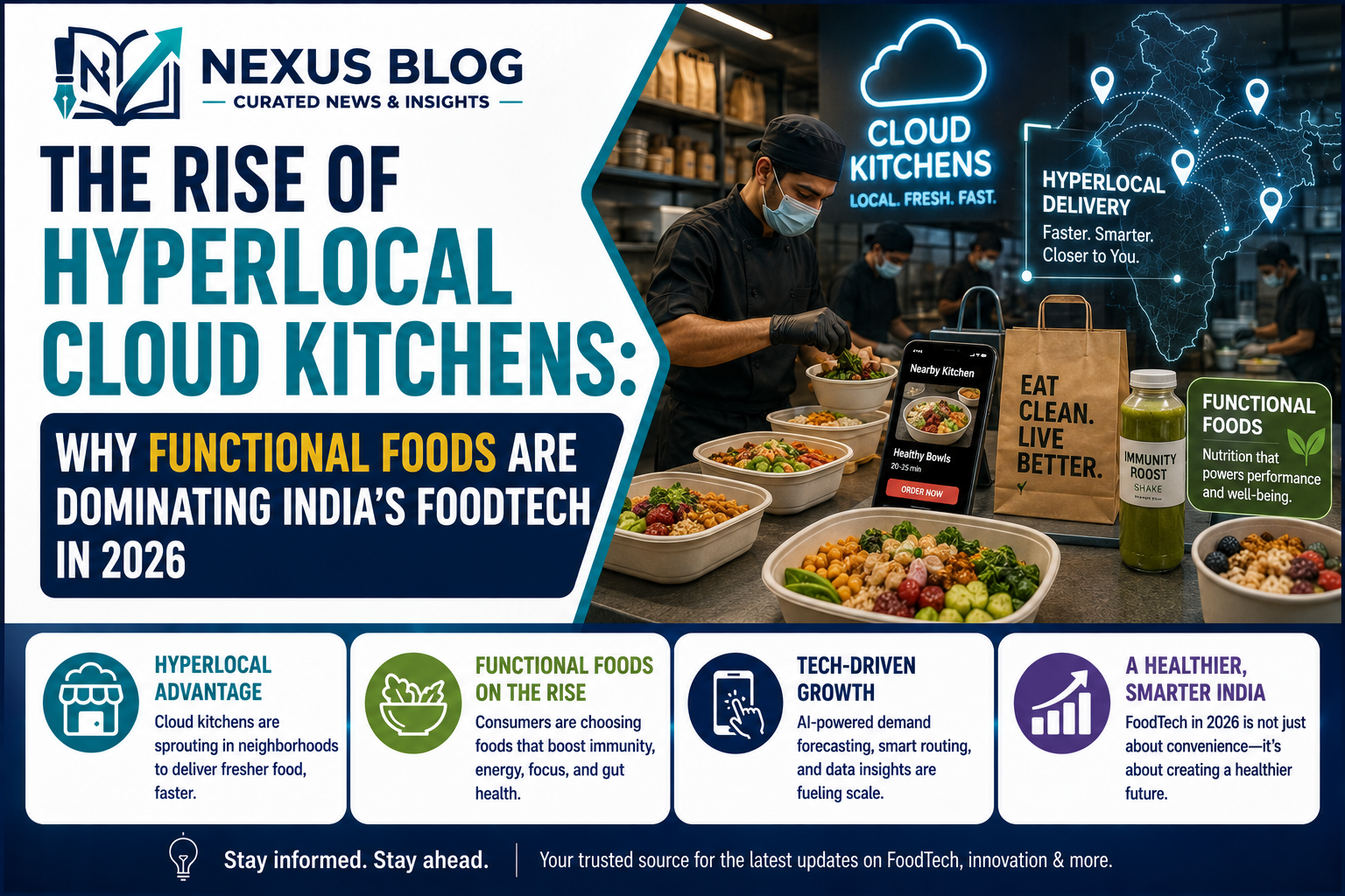 hyperlocal cloud kitchen India, functional foods market 2026, foodtech startup ideas India, health and wellness food delivery, ONDC cloud kitchen, AI in food business, Tier-2 city food startups, kitchen pods, cloud kitchen business model, healthy meal subscriptions