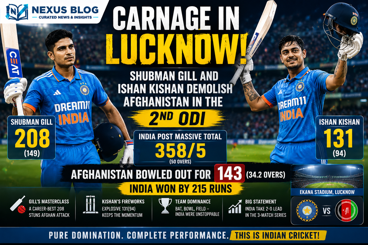 India vs Afghanistan 2nd ODI, Shubman Gill 154, Ishan Kishan century, Ekana Stadium Lucknow, India vs Afghanistan live score 2026, Prince Yadav debut, Indian cricket blog, cricket news June 17