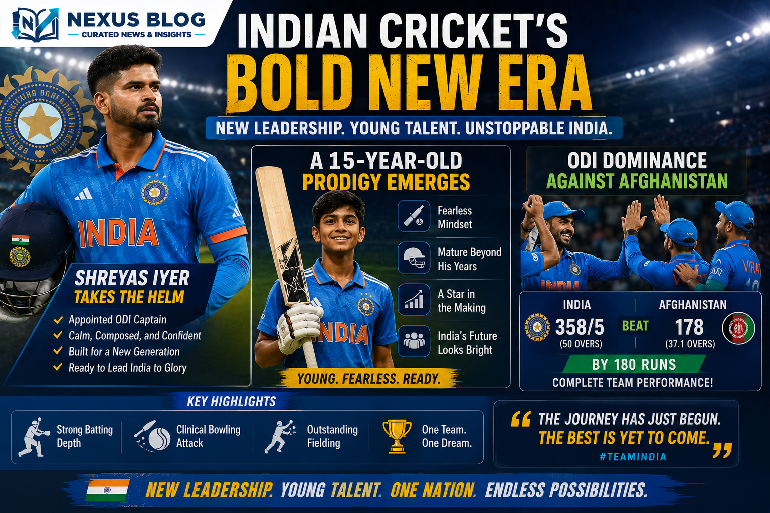 Indian cricket news June 2026, India vs Afghanistan 2nd ODI, Shreyas Iyer T20I captain, Vaibhav Sooryavanshi, Shubman Gill 84, Gurnoor Brar debut, Suryakumar Yadav dropped, Jasprit Bumrah Asian Games, BCCI T20I squad, Ekana Stadium Lucknow