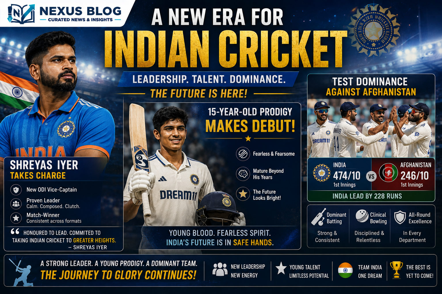 Indian cricket news 2026, Shreyas Iyer T20I captain, Vaibhav Sooryavanshi call up, Suryakumar Yadav dropped, India vs Afghanistan Test match, KL Rahul century, Shubman Gill century, India tour of New Zealand 2026, Ajit Agarkar BCCI selection, Asian Games 2026 cricket squad, Indian Premier League, Rajasthan Royals, Tilak Varma vice captain