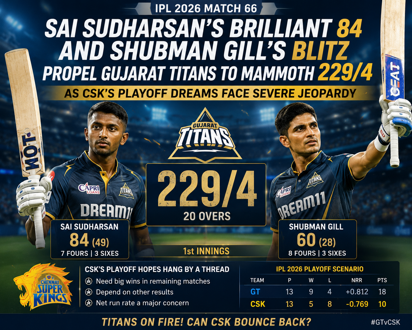 IPL 2026 Match 66 highlights, GT vs CSK yesterday match result, Sai Sudharsan 84 runs vs Chennai, Shubman Gill 23 ball fifty, Jos Buttler 57 highlights, Gujarat Titans vs Chennai Super Kings 2026, Narendra Modi Stadium live score, cricket news May 21
