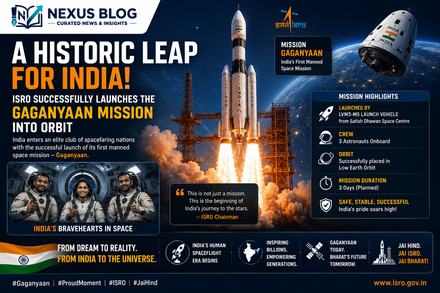 ISRO Gaganyaan mission 2026, Indian space news June 1, crewed spaceflight India, Gaganyaan launch successful, space exploration news 2026, vyomanauts in space, LVM3 rocket, space tech updates, tech news today, ISRO achievements, Bharatiya Antariksha Station