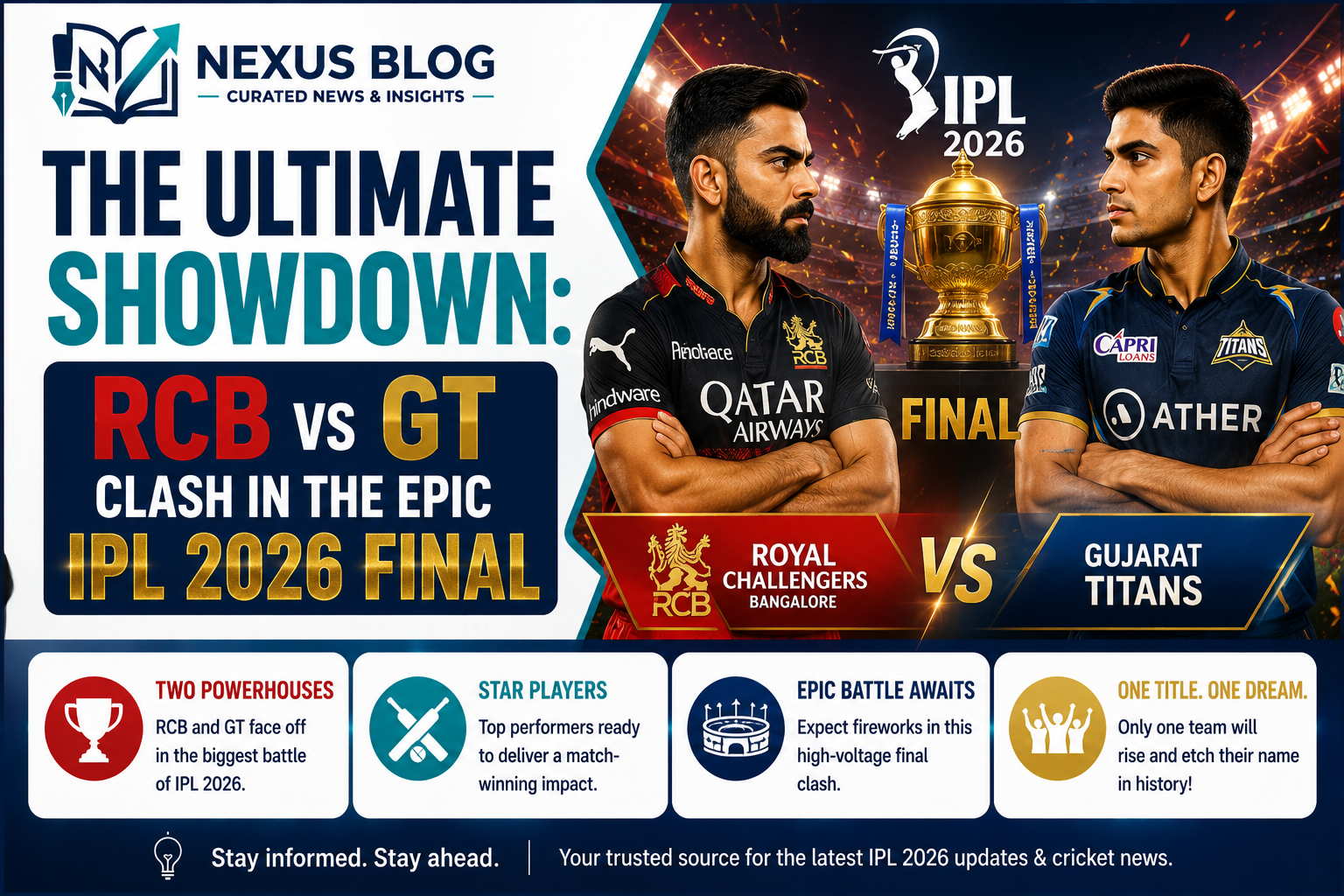 IPL 2026 Final, RCB vs GT, Royal Challengers Bengaluru vs Gujarat Titans, Narendra Modi Stadium Ahmedabad, Shubman Gill, Virat Kohli, TATA IPL 2026, May 31 cricket news, IPL final preview, Rajat Patidar, cricket news today