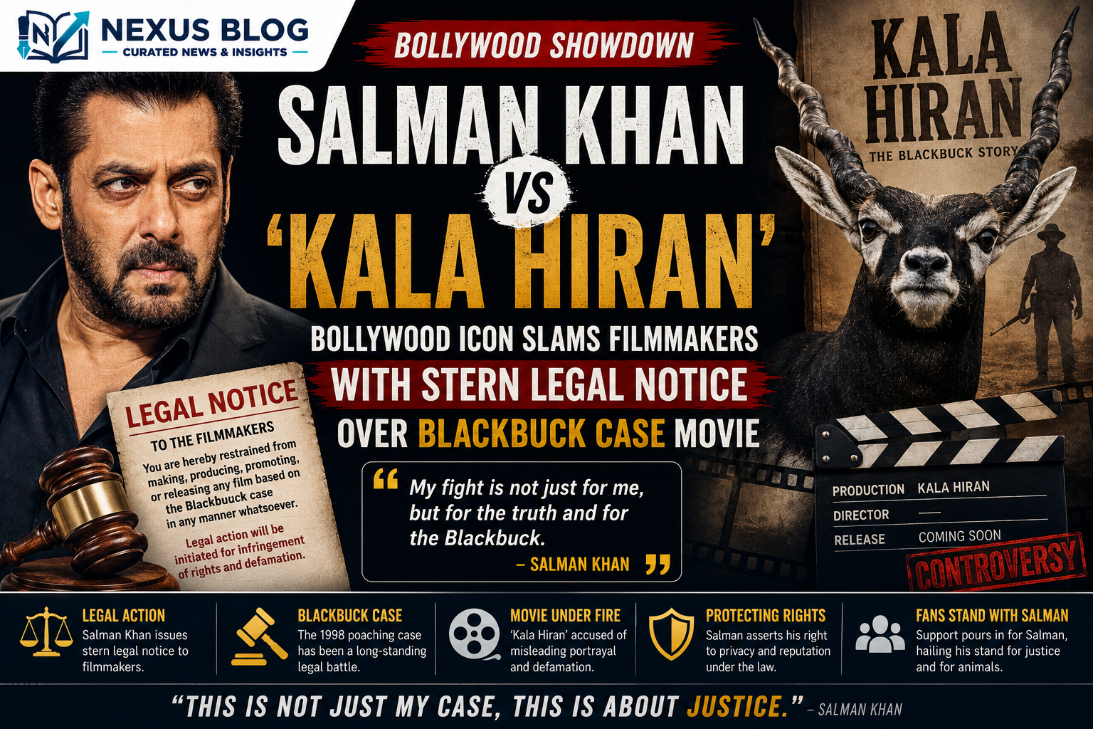 Salman Khan legal notice, Kala Hiran movie controversy, blackbuck poaching case 2026, Lawrence Bishnoi movie, Amit Jani producer, Bollywood news June 3, personality rights violation, Bharat S Shrinate, casting director Akshay Pandey, upcoming Bollywood movies, entertainment news today