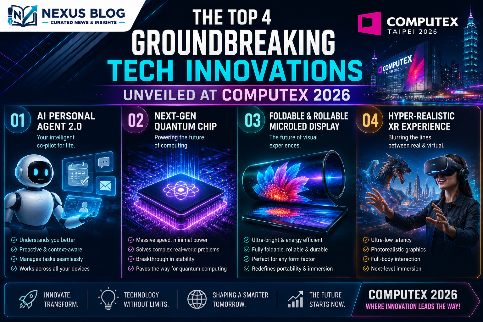 tech innovation June 2026, Computex 2026 highlights, Nvidia RTX Spark superchip, Intel Xeon 6 Clearwater Forest, Asus Wi-Fi 8 router, Asus ROG Rapture GT-BN98 Pro, agentic AI hardware, Intel Crescent Island GPU, hybrid AI computing, future tech updates, personal AI agents, Intel 18A technology