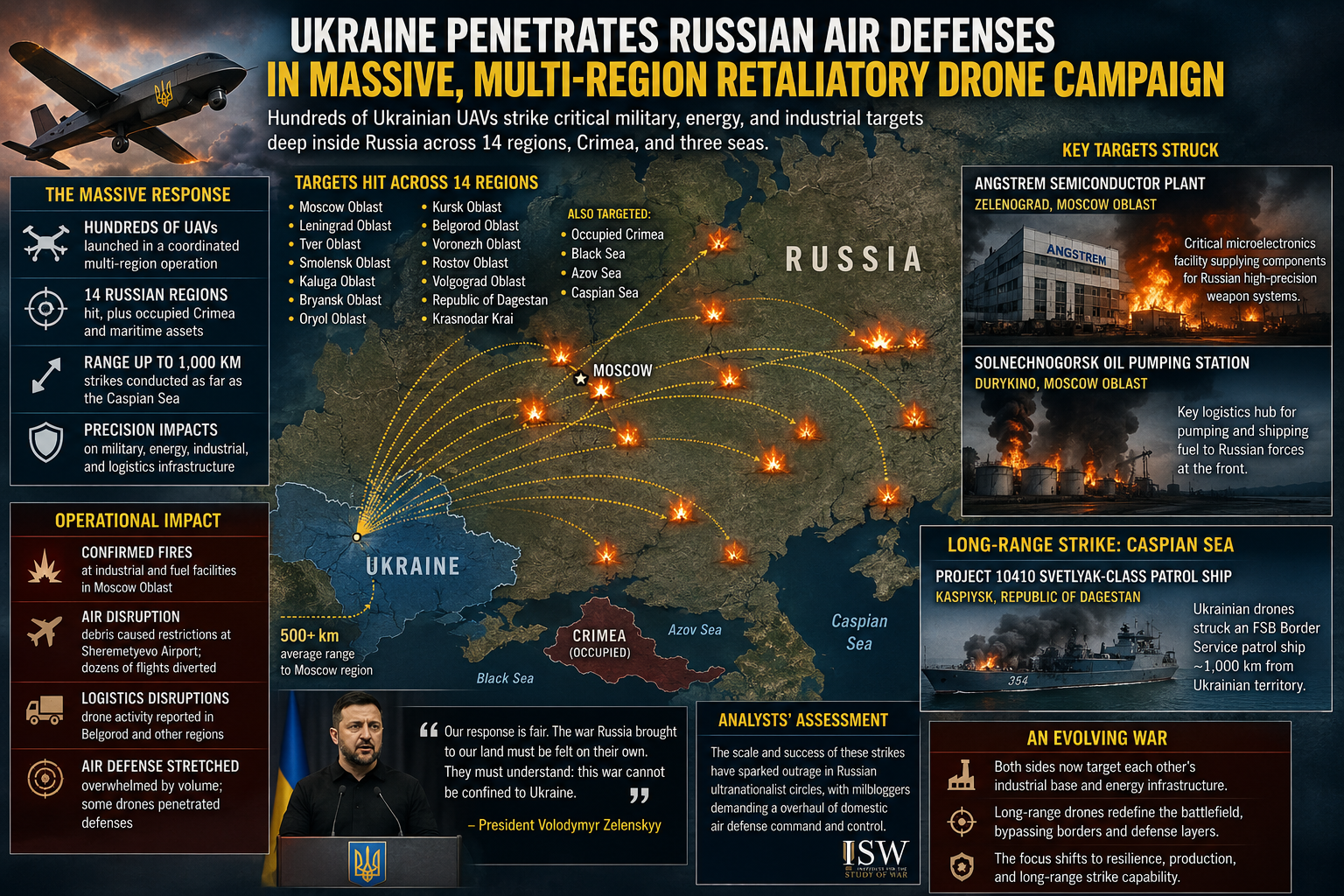 ukraine-massive-retaliatory-drone-campaign-russia